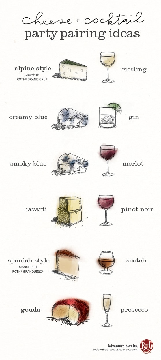 Cheese & Cocktail Pairings