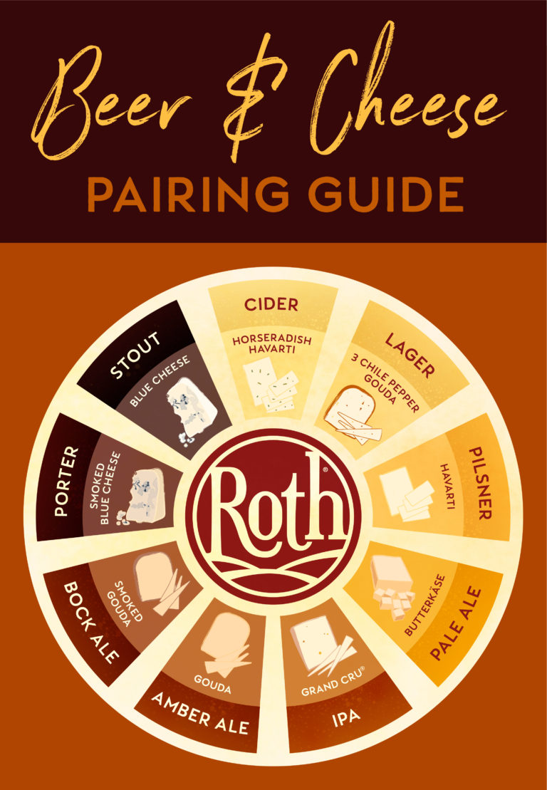 Beer & Cheese Pairing Guide